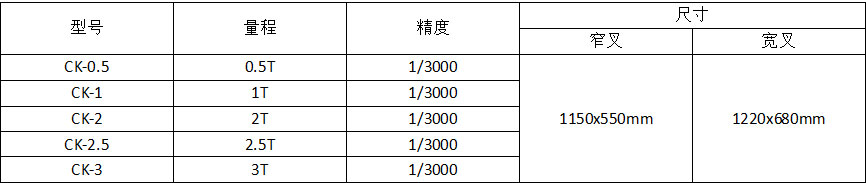 電子地磅生產(chǎn)工藝.jpg