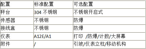 電子地磅供應(yīng)商.jpg