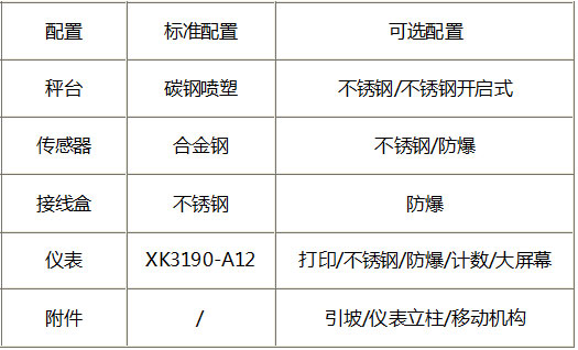 電子地磅供應(yīng)商.jpg