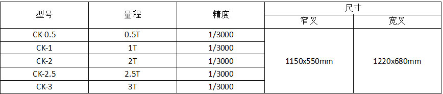 電子地磅供應(yīng)商.jpg