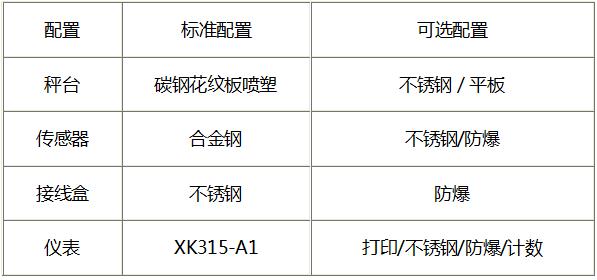 電子地磅供應(yīng)商.jpg