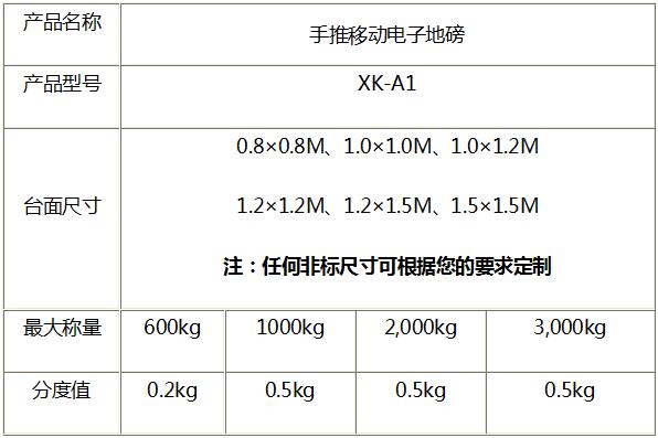 電子地磅生產(chǎn)工藝.jpg