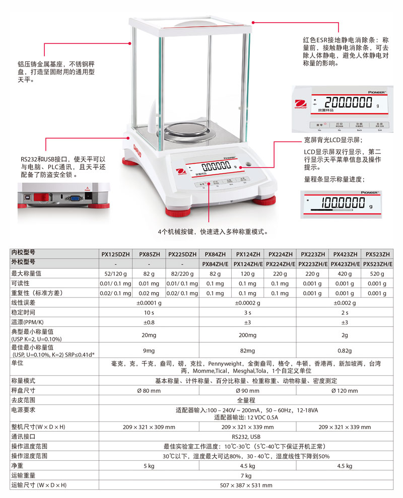 電子地磅型號(hào).jpg