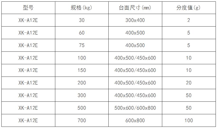 電子地磅價(jià)格.jpg