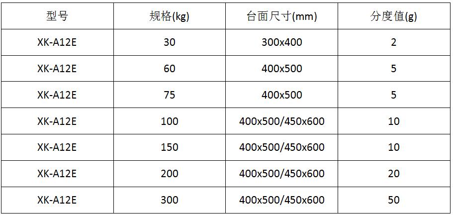 電子地磅價(jià)格.jpg