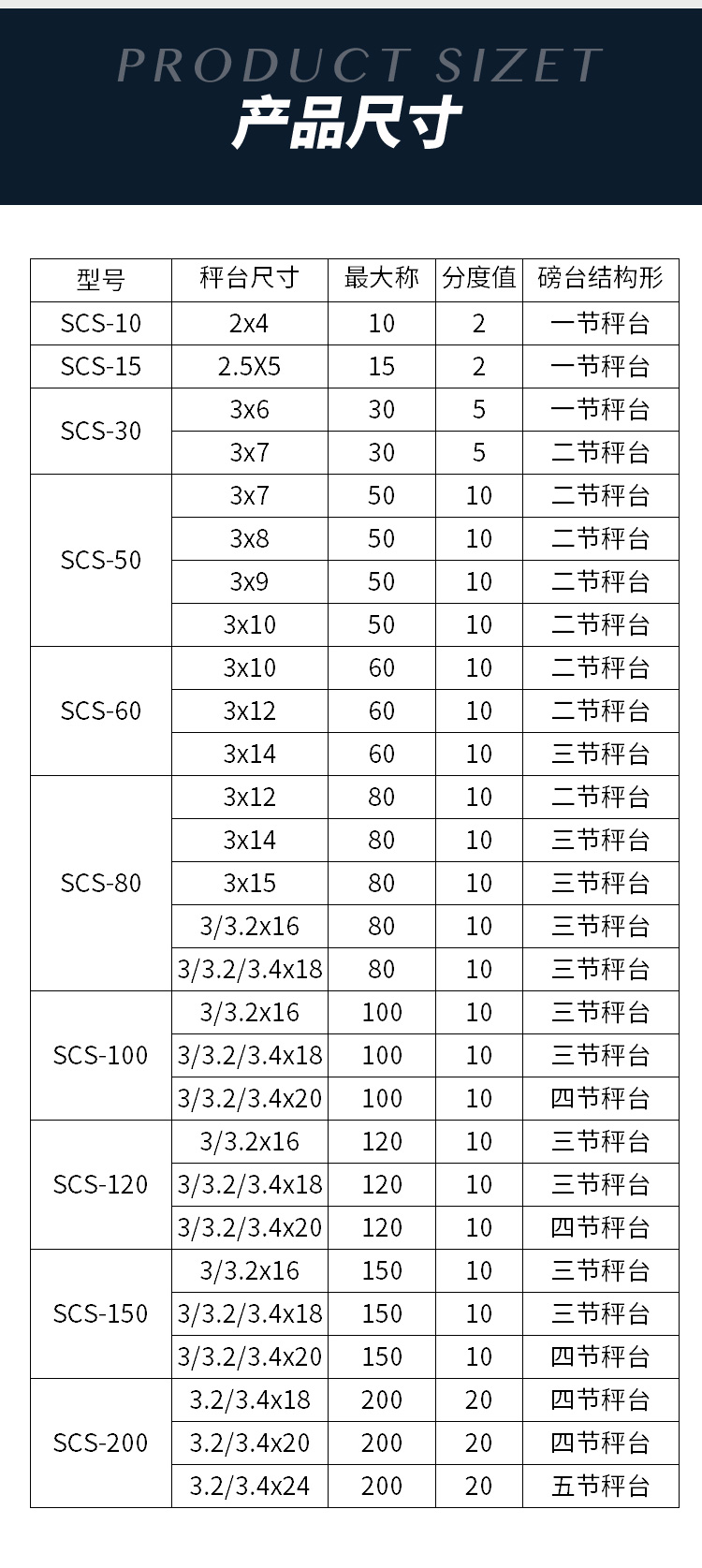 汽車(chē)衡g_06.jpg